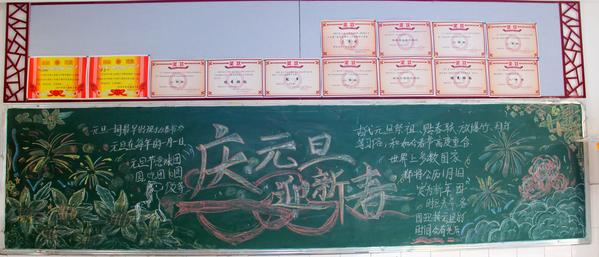 2024级启航三班黑板报